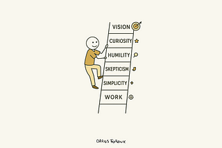 Traits and Habits I’ve Observed Among High Achievers