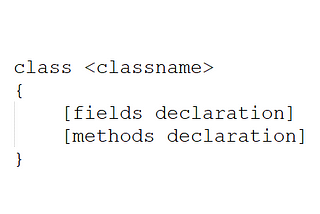 JAVA_Class