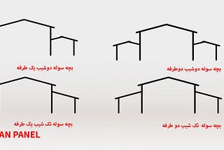 بچه سوله چیست؟