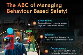 viAct.ai: Behaviour Based Safety Software