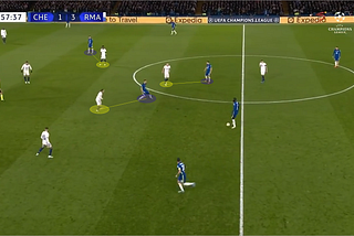 Real Madrid’s defensive adaptability slices Chelsea’s shooting cake