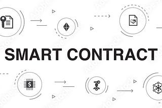 Course 2 Project: Design and Development of Smart Contract