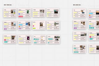 Weeknotes #12 Reflection on This Past 3 Months (Aug — Oct)