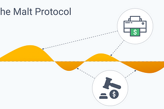 Introducing Malt — A new algo stablecoin