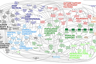 Como a complexidade informativa afeta o dia a dia do jornalismo