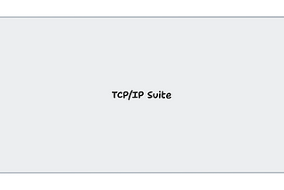 [Network] TPC/IP Suite