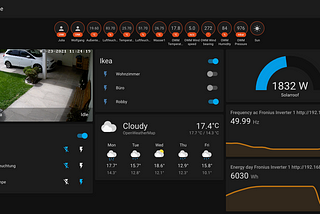 Run Open Source Home Automation on your Synology NAS