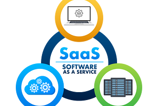 How SaaS Development Services Help Enterprises Innovate Faster