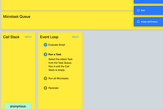 Understanding the Event Loop, Task Queue, and Microtask Queue in JavaScript