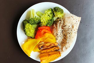 Day 2 of intermittent fasting, I feel…