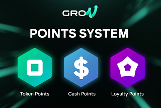 How Does the Points System Work on GroV?