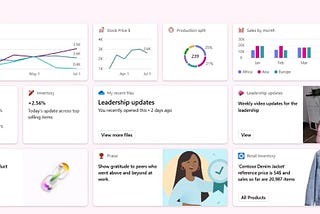 As part of the 1.19 release, a new line chart card layout option was provided, and with version 1.20, Microsoft is introducing three new data visualization options: bar chart, pie chart and donat chart.
