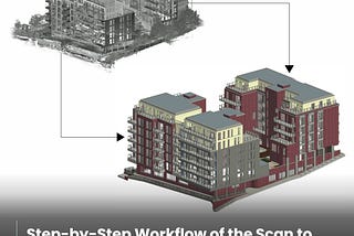 Step-by-Step Workflow of the Scan to BIM Process