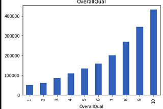 Machine Learning As I Learn- 0.1.1— EDA