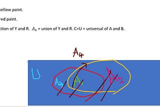 IOU v.s. GIOU