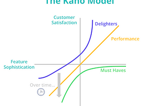 How can innovation in appliance health monitoring transform customer experience
