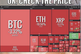 3 Things to Consider when Staking Cryptocurrencies