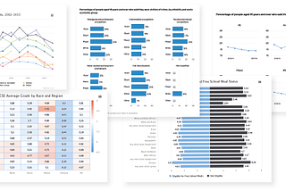 6 data visualisation lessons I learned from the Race Disparity Audit