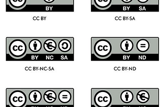 Choose a License