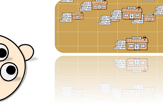 Coding An Evolutionary Finance Simulation