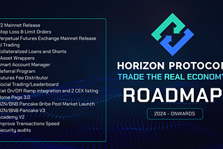 Horizon Protocol’s Roadmap For 2024 And Onwards