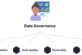 High-impact data governance teams