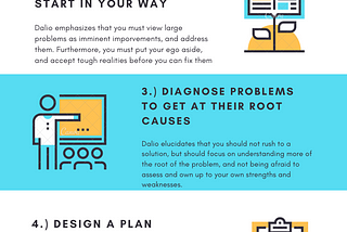 Delving into a Leadership Book: Ray Dalio’s Principles