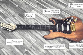 I Customized a Stagg Guitar, and You Can Too