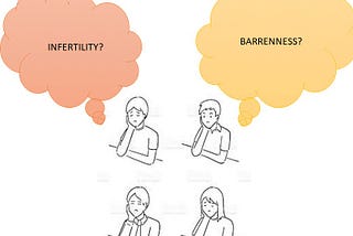 Do you know the difference between being infertile and being barren?