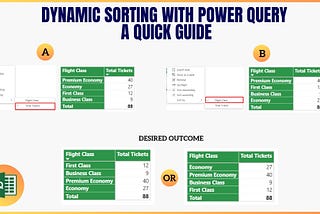 Dynamic Sorting With Power Query