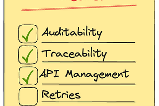 Production Readiness Checklist