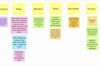 Research For/By Design Part 2: