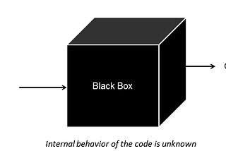 Unexplainability and Incomprehensibility of Artificial Intelligence