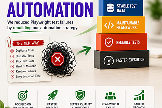 The real reason our playwright test Automation kept failing-and the strategy that cut flaky…