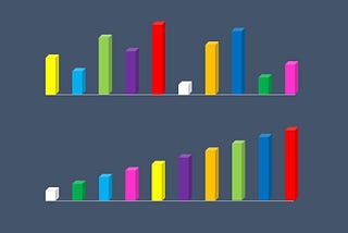 Basic sorting and searching algorithms in one metaphor