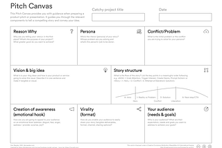 Visualisation of the pitch canvas consisting of eight rectangular fields with titles, descriptions and icons. Titles and descriptions are similar to the contents of this article.