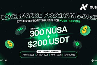 PROFIT SHARING — GOVERNANCE #5–2025