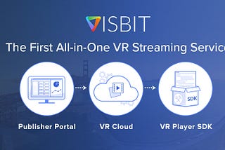 Introducing The First All-in-One VR Streaming Service