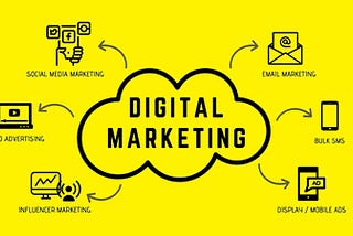 HOW DIGITAL MARKETING CAN HELP STARTUP?