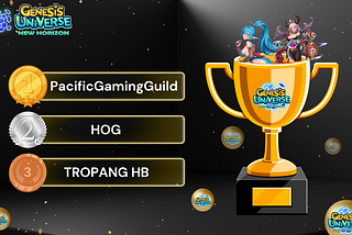Genesis Universe: New Horizon — Guild Wars Season 5 Winners