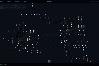 How to discover a major hacker’s identity with OSINT — Solution 2
