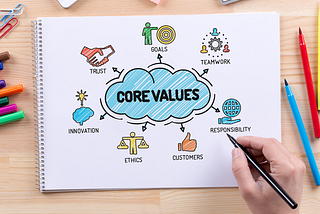 Core values are meant to be lived, not written down and forgotten.