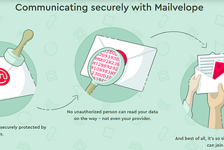 ENCRYPT YOUR COMMUNICATION FOR FREE