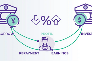 5 Highlights From Our Webinar: “The Unwinding Carry Trade and its Impact on DeFi Lending”