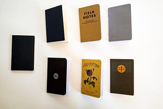 The Best Pocket Notebooks