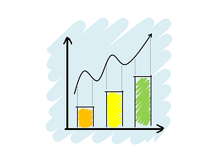 A stock growth graph