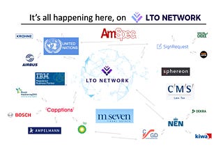 LTO Network — short summary of the dutch leading blockchain project.