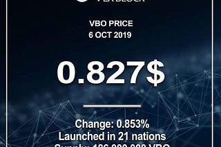 Vex Block — The VBO price is increasing