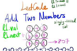 Leetcode Add Two Numbers