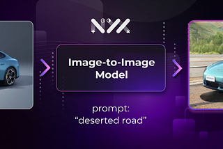 Enhancing Product Visualization with AI: A Leap into the Future of E-commerce and Digital Marketing